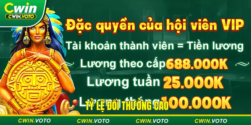 Tỷ lệ đổi thưởng tại Cwin cao giúp tăng thu nhập nhanh